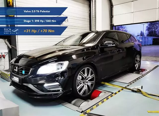 black volvo polestar on rollerbench at rica engineering hq