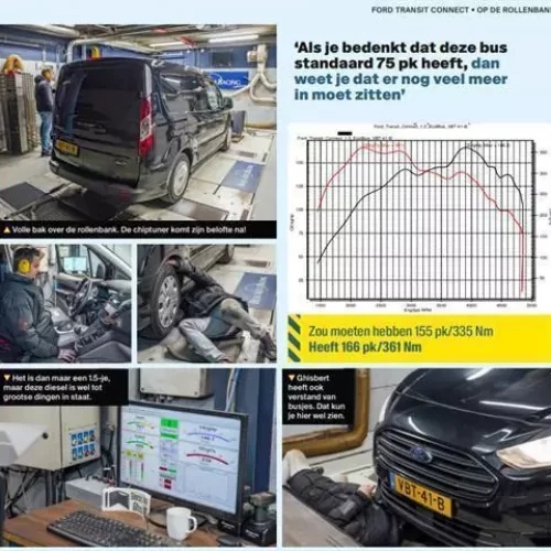 article from autoweek about ford transit with graphs and images